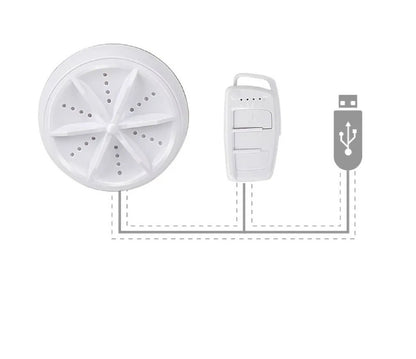 Hayaku Ultrasonic 超聲波自動渦輪|日本創新發明|1秒變做洗衣機   {3月15截單;預計10-14 工作天發貨}