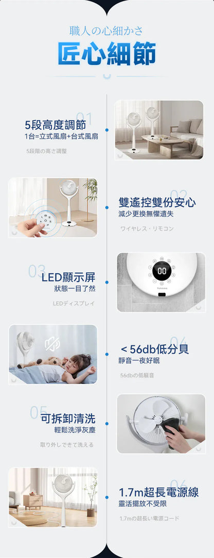 Yohome 5D伸縮循環扇 PRO震撼上市！風扇品類の天花板     {8月2截單;預計10-14 工作天發貨}