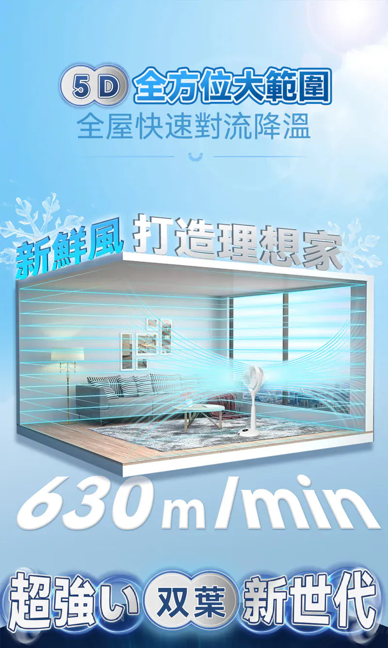 Yohome 5D伸縮循環扇 PRO震撼上市！風扇品類の天花板     {8月2截單;預計10-14 工作天發貨}