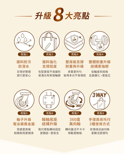 IBEON 輕奢行旅袋|出行更有型|一個抵多袋|手提、側背、拖行自由切換 {6月14截單;預計10-14 工作天發貨}