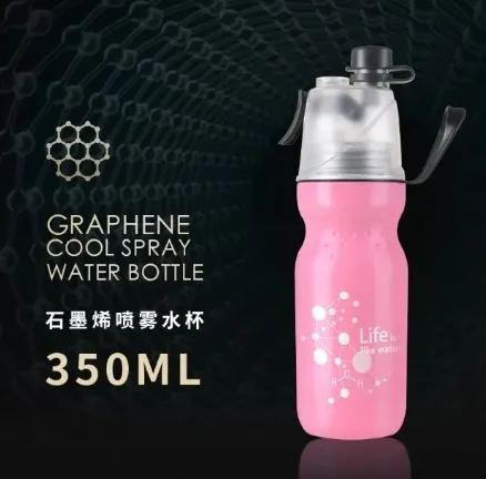 石墨烯能量系列|高能量遠紅外線|石墨烯能量杯|石墨烯能量噴霧水樽 {3月15截單;預計10-14 工作天發貨}