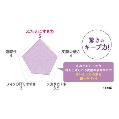 日本JP直送  Eye Talk Hybrid Film 4ml   {10月30截單;預計10-14 工作天發貨}