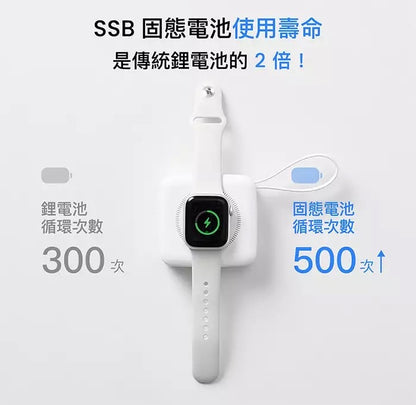 台灣Photofast mini 固態行動電源｜輕巧｜極速｜安全｜3C認證{8月2截單;預計10-14 工作天發貨}