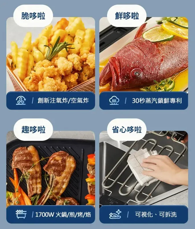 BLAUPUNKT MK-MP031UK-多功能料理鍋 | 氣炸、蒸、燒烤、火鍋、煎鍋 | 輕油少煙   {6月14截單;預計10-14 工作天發貨}