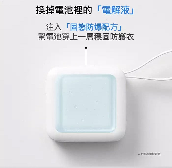 台灣Photofast mini 固態行動電源｜輕巧｜極速｜安全｜3C認證{8月2截單;預計10-14 工作天發貨}