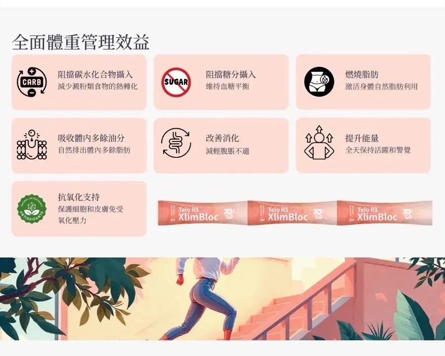 Telo R3 XlimBloc (一盒30包)|加速脂肪燃燒|加速血糖代謝|維持腸道整體舒適度{6月14截單;預計10-14 工作天發貨}