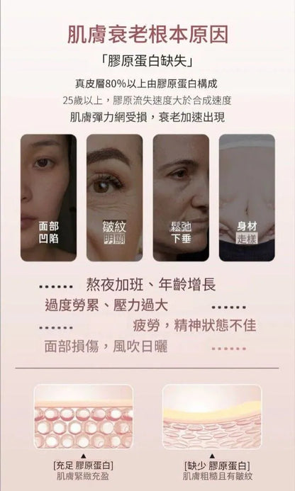 ILO Type1 膠原蛋白安瓶 28小樽/1罐 | ILO 穀胱甘肽亮白粉 30包/1盒|防止黑色素的產生|打造緊緻肌膚|蘊含豐富膠原蛋白{6月14截單;預計10-14 工作天發貨}