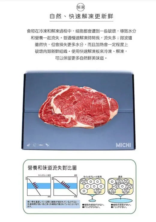 MICHI快速解凍板| MICHI小家電系列|香港品牌|香港行貨 | | {1月31截單;預計10-14工作天發貨｝