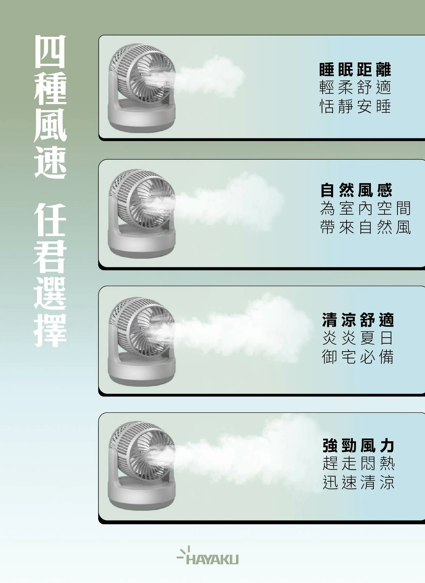 Hayaku Windy 雙頭渦輪風扇｜超靜音｜大風力｜360度送風  {3月15截單;預計10-14 工作天發貨}