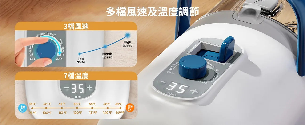 Oneisall – KYLE 多功能寵物美容真空吸毛&吹毛器|1機吹吸2用【香港行貨｜1年保養】|寵物|吹毛|吸毛|梳毛|順毛|剃毛|打掃|寵物美容  {3月15截單;預計10-14 工作天發貨}