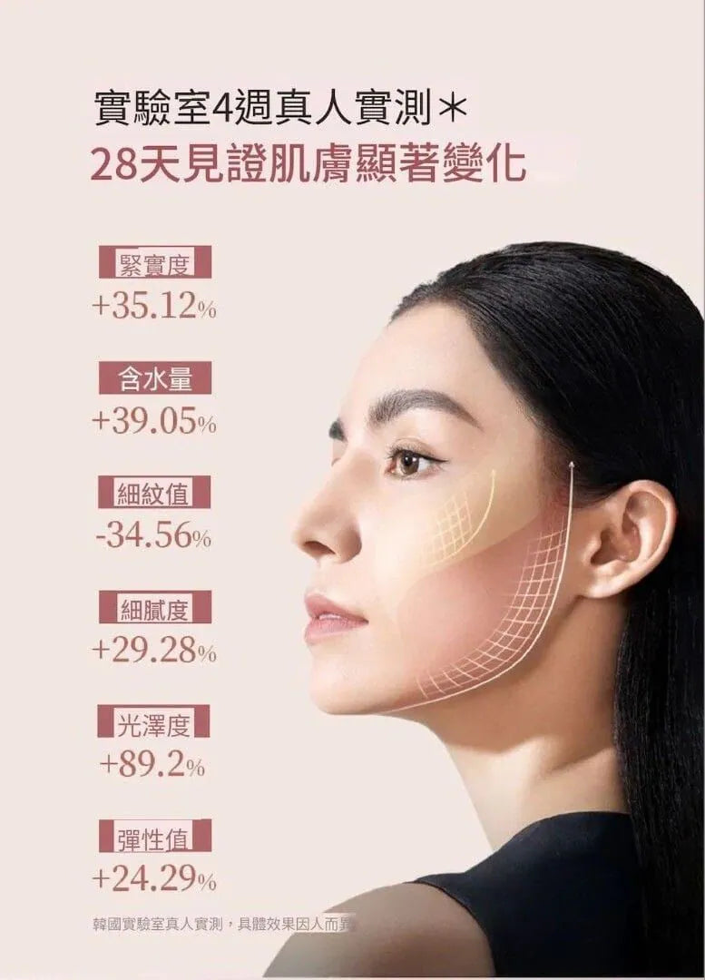 ILO Type1 膠原蛋白安瓶 28小樽/1罐 | ILO 穀胱甘肽亮白粉 30包/1盒|防止黑色素的產生|打造緊緻肌膚|蘊含豐富膠原蛋白{6月14截單;預計10-14 工作天發貨}