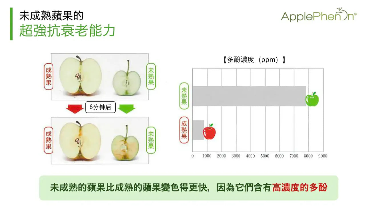 日本製【Ystella Isoflabo 解決荷爾蒙失調 身體找回平衡】|逆齡煥顏|預防三高|提升記憶力及免疫力|改善盗汗|穩定情緒 擊退肥胖|激活關節    {8月2截單;預計10-14 工作天發貨}