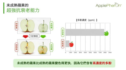 日本製【Ystella Isoflabo 解決荷爾蒙失調 身體找回平衡】|逆齡煥顏|預防三高|提升記憶力及免疫力|改善盗汗|穩定情緒 擊退肥胖|激活關節    {8月2截單;預計10-14 工作天發貨}