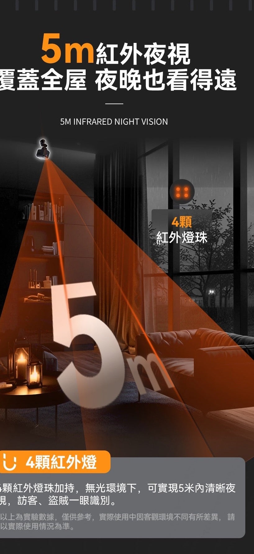 美國USATISFY 微型無線免安裝360°巡航全景偵探守家對講高清攝錄機Pro 3.0黑色默認規格　默認型號    {8月2截單;預計10-14 工作天發貨}