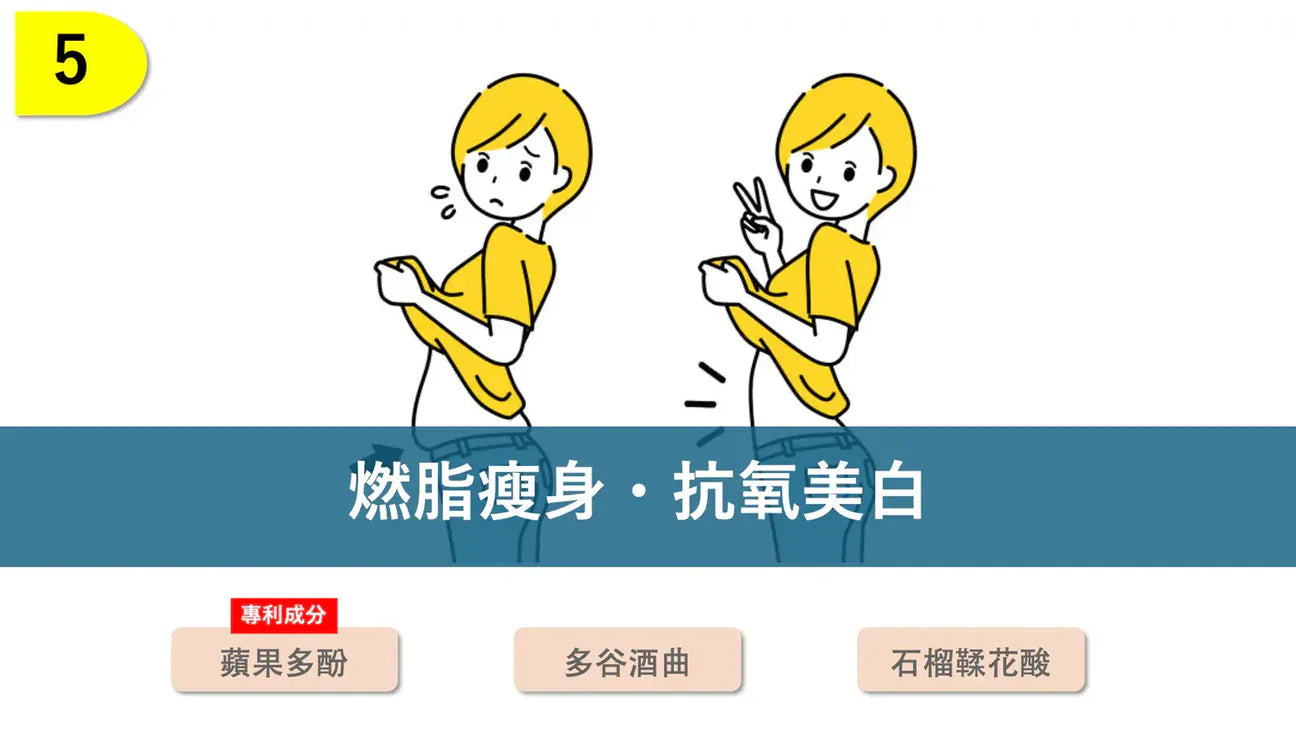 日本製【Ystella Isoflabo 解決荷爾蒙失調 身體找回平衡】|逆齡煥顏|預防三高|提升記憶力及免疫力|改善盗汗|穩定情緒 擊退肥胖|激活關節    {8月2截單;預計10-14 工作天發貨}