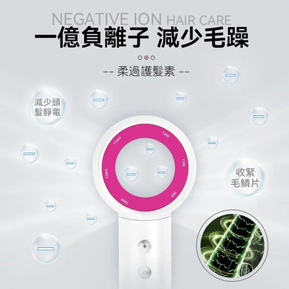 ILIVI負離子速乾無葉風筒｜11萬轉高速馬達｜一億個負離子   {3月15截單;預計10-14 工作天發貨}