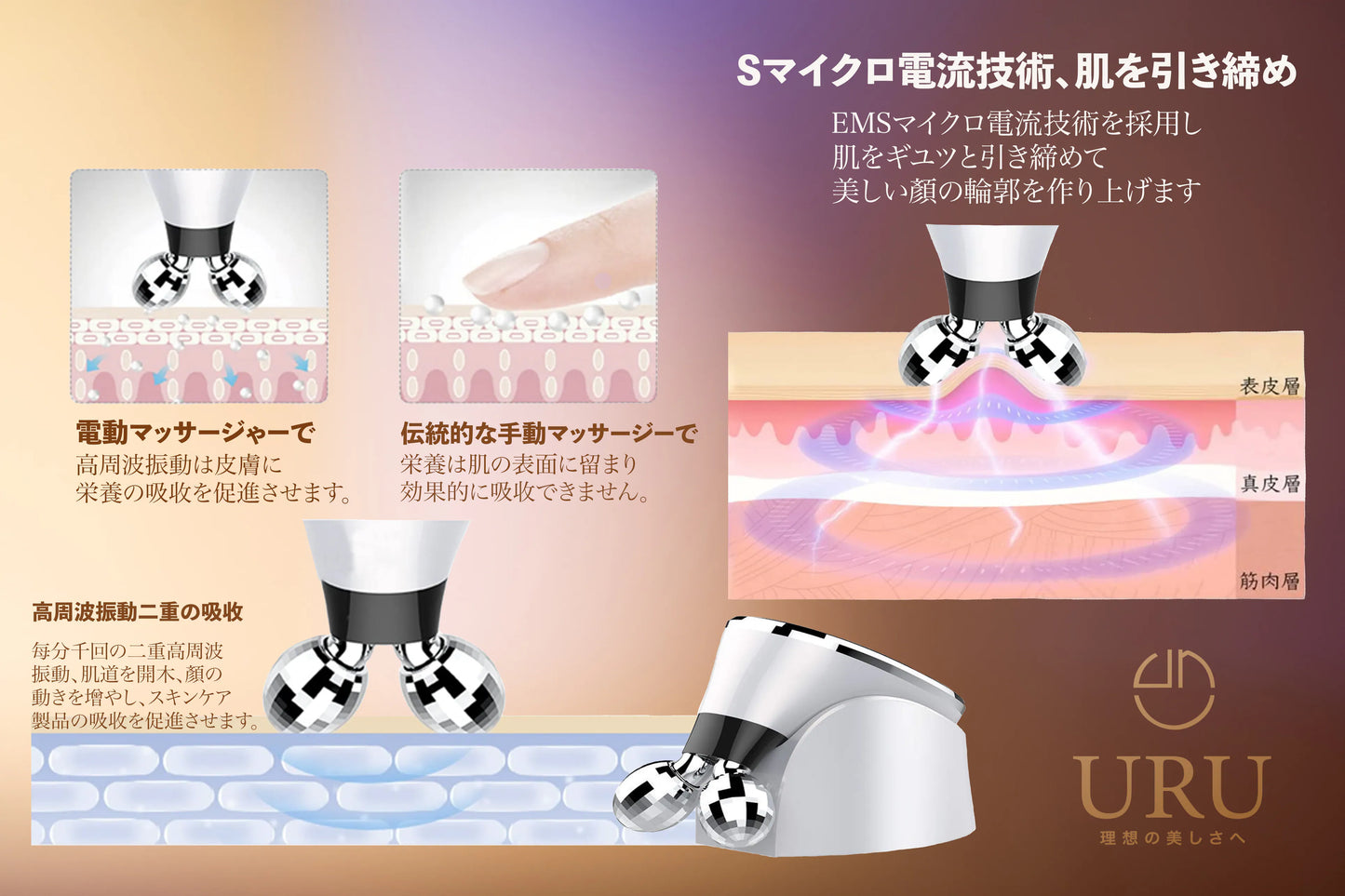 URU 3D滾輪式瘦手臂V面按摩器  {3月15截單;預計10-14 工作天發貨}
