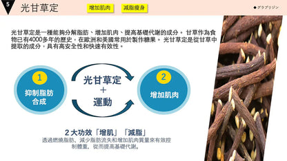日本製【Ystella Isoflabo 解決荷爾蒙失調 身體找回平衡】|逆齡煥顏|預防三高|提升記憶力及免疫力|改善盗汗|穩定情緒 擊退肥胖|激活關節    {8月2截單;預計10-14 工作天發貨}