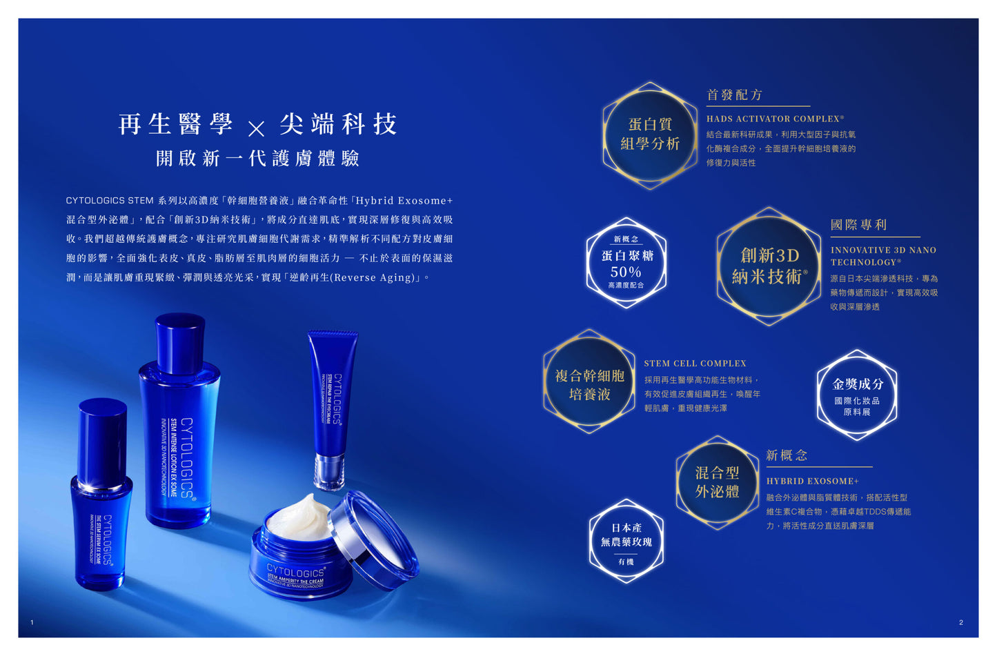 【CYTOLOGICS】幹細胞護膚品     {8月2截單;預計10-14 工作天發貨}