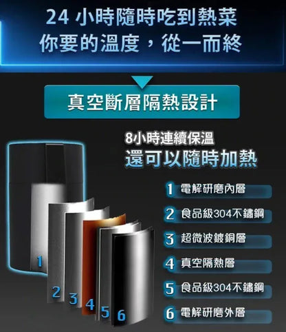 台灣Future Lab未來實驗室SOLOPOT 滿漢溫控瓶{3月15截單;預計10-14 工作天發貨}
