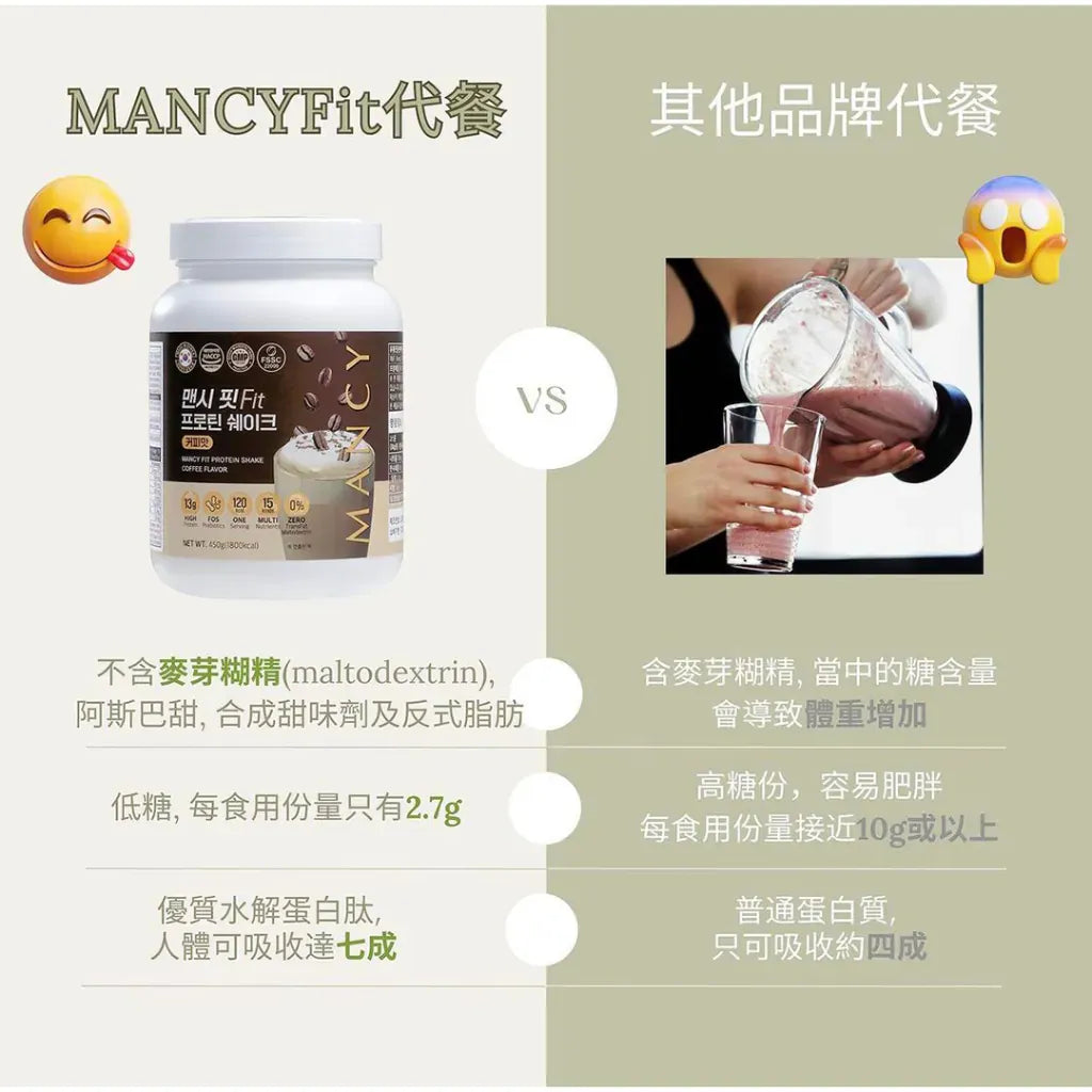 韓國製造 MancyFit 瘦身代餐 | 15天減磅 | 星級代  {8月2截單;預計10-14 工作天發貨}