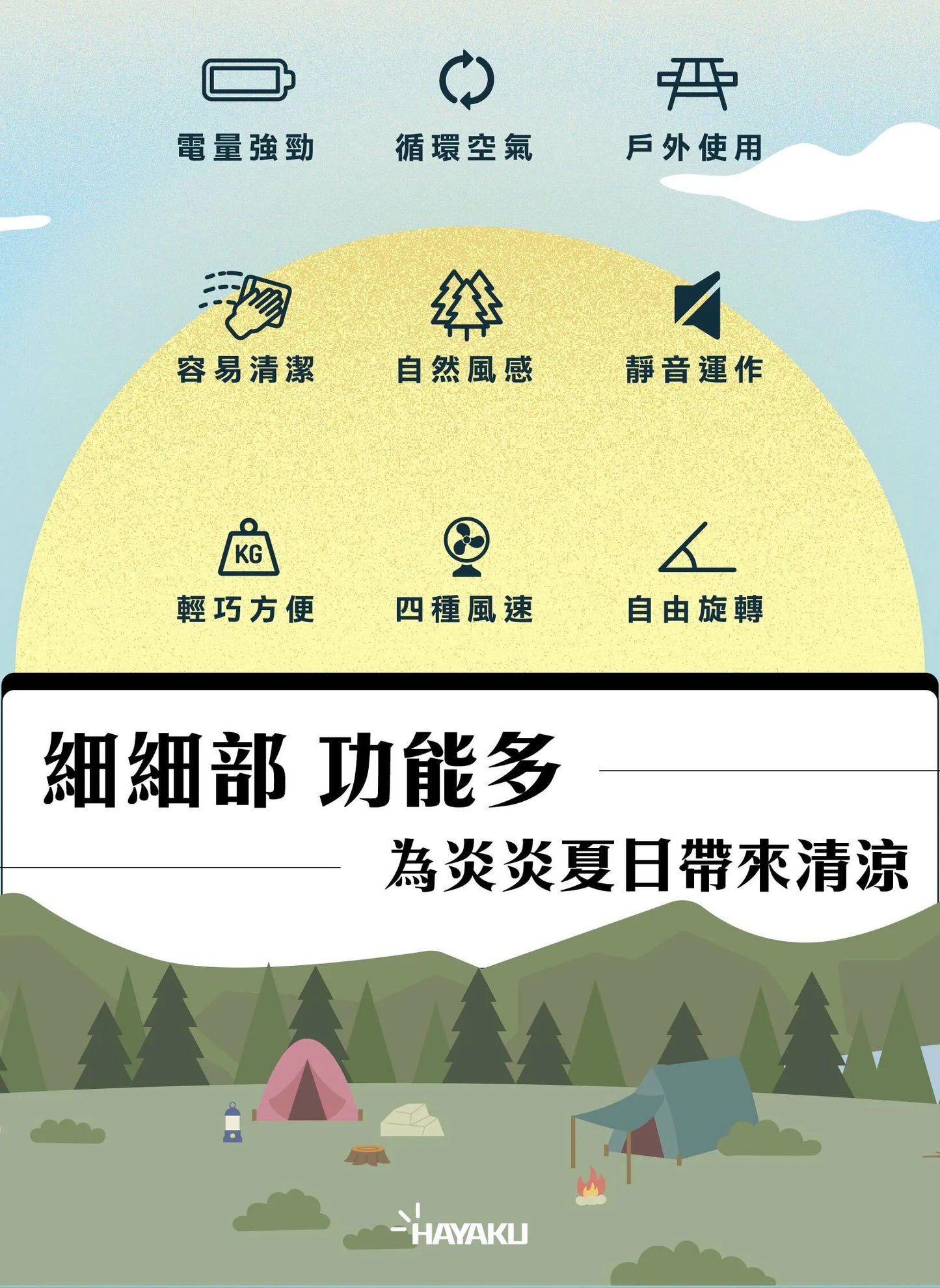 Hayaku Windy 雙頭渦輪風扇｜超靜音｜大風力｜360度送風  {3月15截單;預計10-14 工作天發貨}