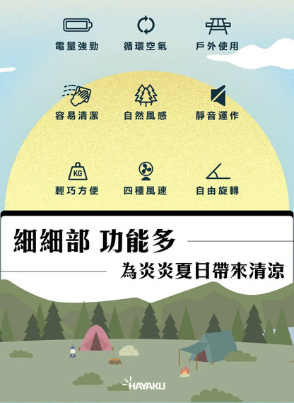 Hayaku Windy 雙頭渦輪風扇｜超靜音｜大風力｜360度送風  {3月15截單;預計10-14 工作天發貨}