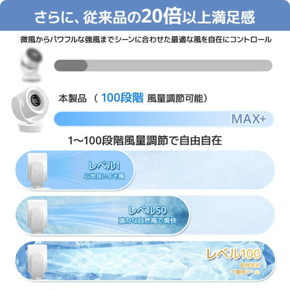 日本JP直送   無線風扇，小巧、安靜、強勁、24小時連續運轉、100種速度設定、自動振盪、遙控、定時器功能      {8月2截單;預計10-14 工作天發貨}