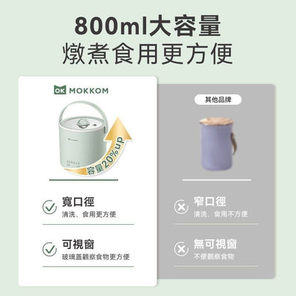 MOKKOM迷你電燉鍋|辦公室養生達人福音   {3月15截單;預計10-14 工作天發貨}
