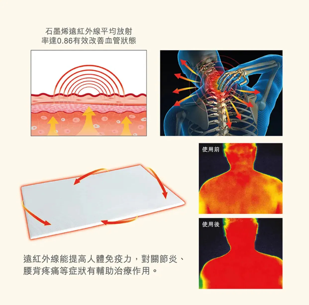 石墨烯硅膠枕|成人枕頭|中童枕頭|兒童枕頭|多功能枕墊   {3月15截單;預計10-14 工作天發貨}