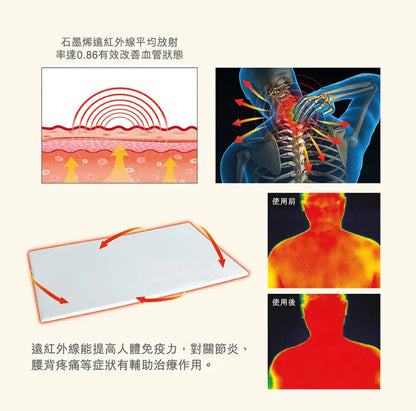 石墨烯硅膠枕|成人枕頭|中童枕頭|兒童枕頭|多功能枕墊   {3月15截單;預計10-14 工作天發貨}