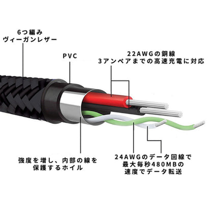 Juice Bangle二合一USB Cable手帶|手機配件|充電線|USB線|手環|手繩| {1月31截單;預計10-14工作天發貨｝