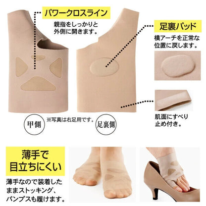 日本JP直送 醫生用拇趾外翻矯正器 Pitahada 日本製造 薄款內衣材質 {10月30截單;預計10-14 工作天發貨}