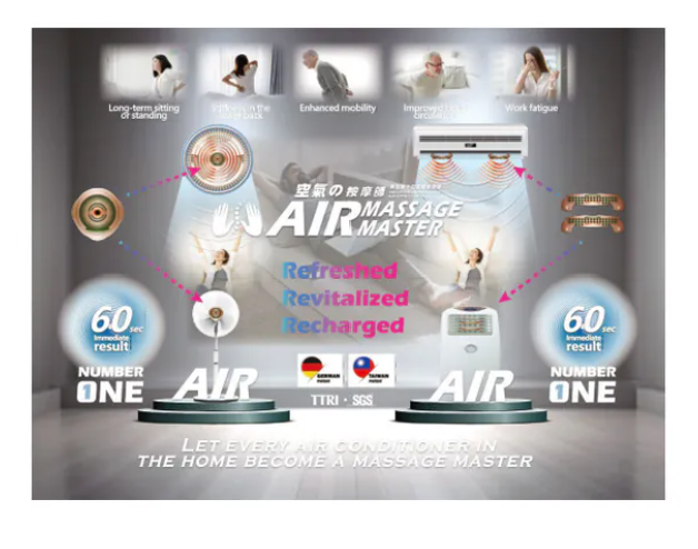 (健鎂力) AIR MASSAGE MASTER 體感式(空氣按摩)高效能濾菌機|負氧離子空氣按摩體感裝置|風扇|空調     {8月2截單;預計10-14 工作天發貨}