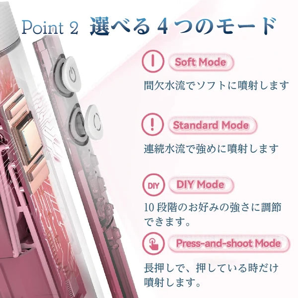 【Regalino】Regalino 口袋式沖牙器 白色{6月14截單;預計10-14 工作天發貨}