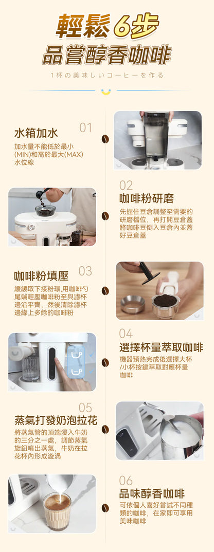 日本Yohome 迷你專業級現磨鮮萃奶泡3合1半自動家庭意式咖啡機 {6月14截單;預計10-14 工作天發貨}