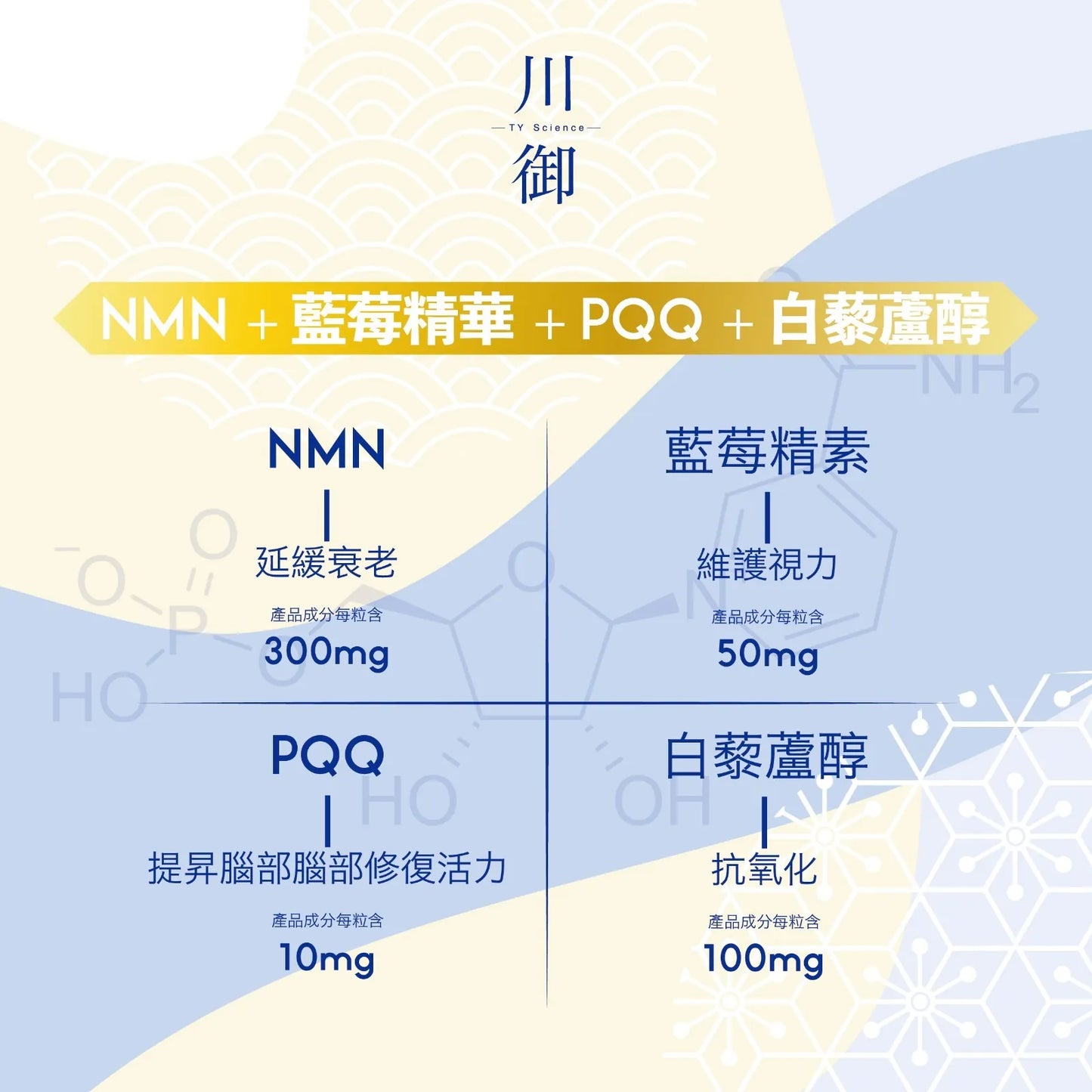 川御鉑鑽版NMN 40000+|川御加強版 NMN 18000   {8月2截單;預計10-14 工作天發貨}
