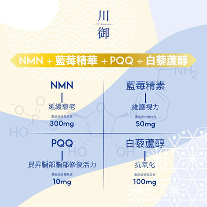 川御鉑鑽版NMN 40000+|川御加強版 NMN 18000   {8月2截單;預計10-14 工作天發貨}